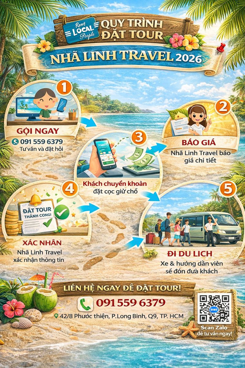 quy tr&igrave;nh đặt tour