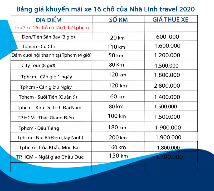 giá xe - Nhã Linh Travel